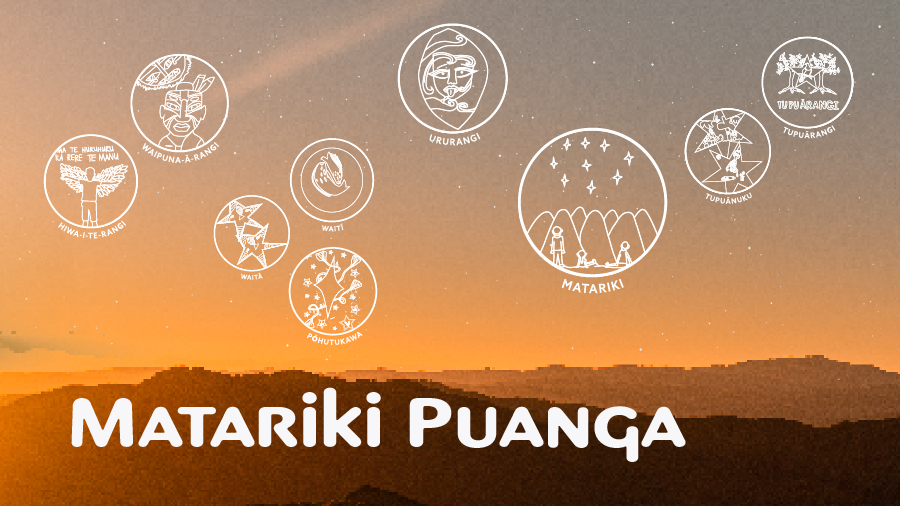 2024 Matariki FB Banner.png